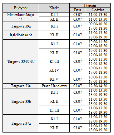 jagielonska 1